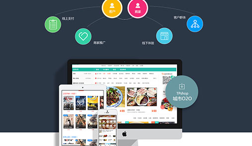商城移動(dòng)APP的推廣渠道怎么布局？